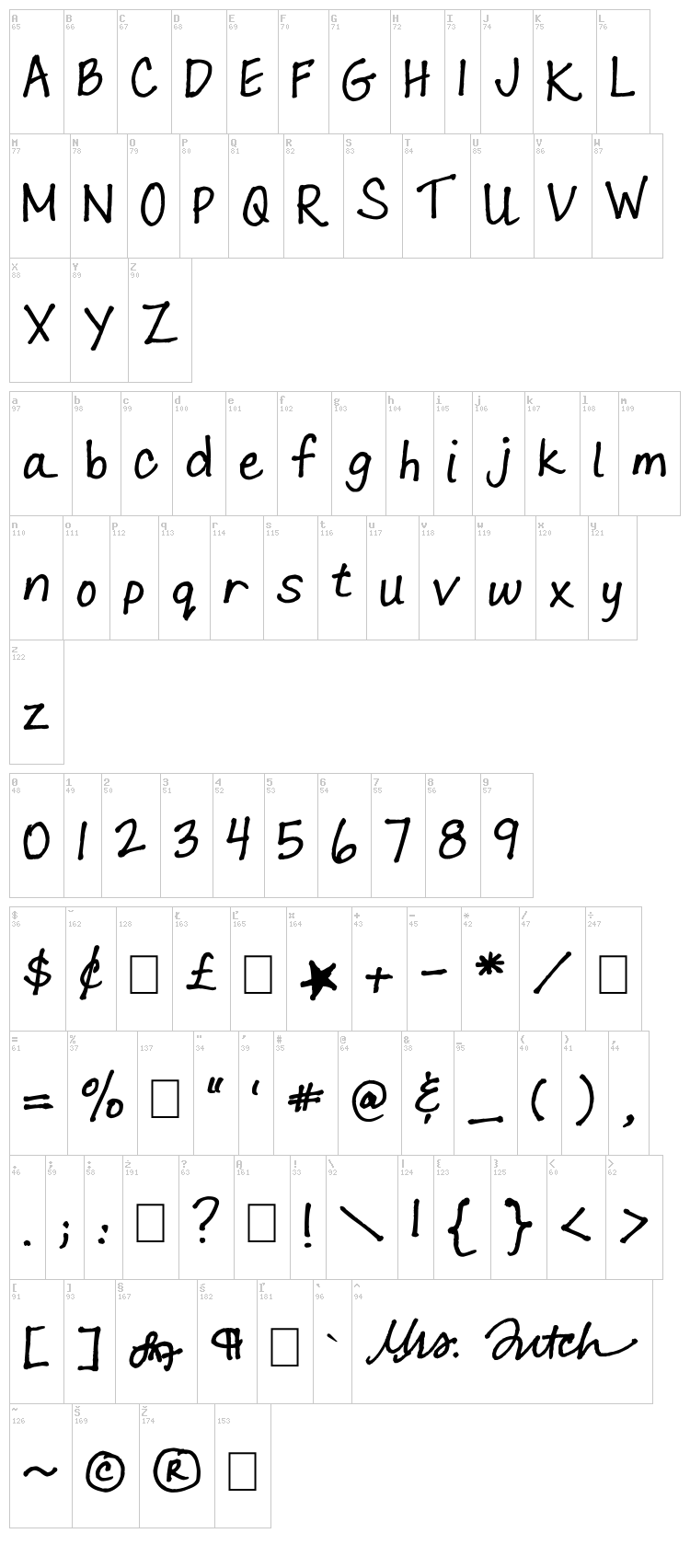 Lara Prints font map